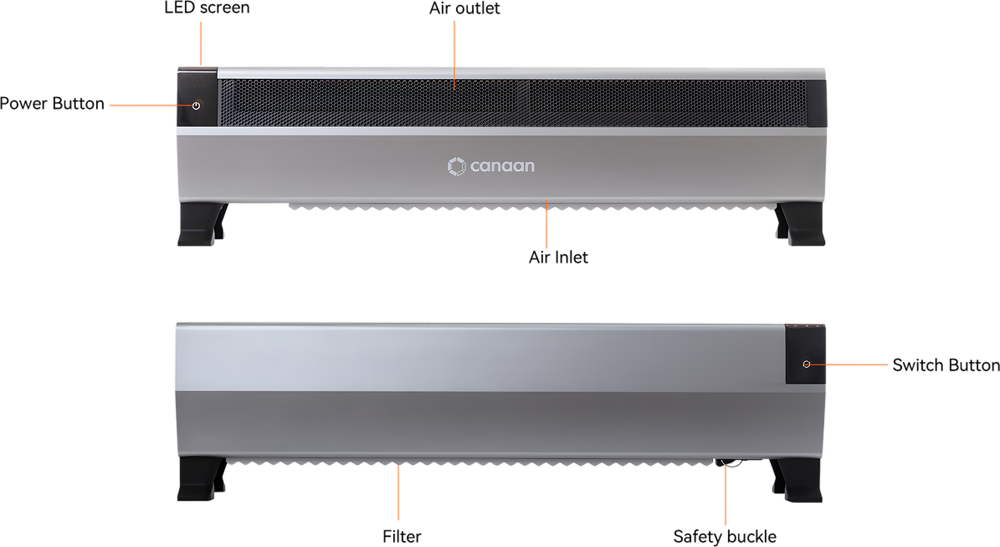 Canaan Avalon Mini 3 37.5TH 800W BITCOIN - Image 4