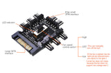 Hub 8 ventilateurs - Image 3