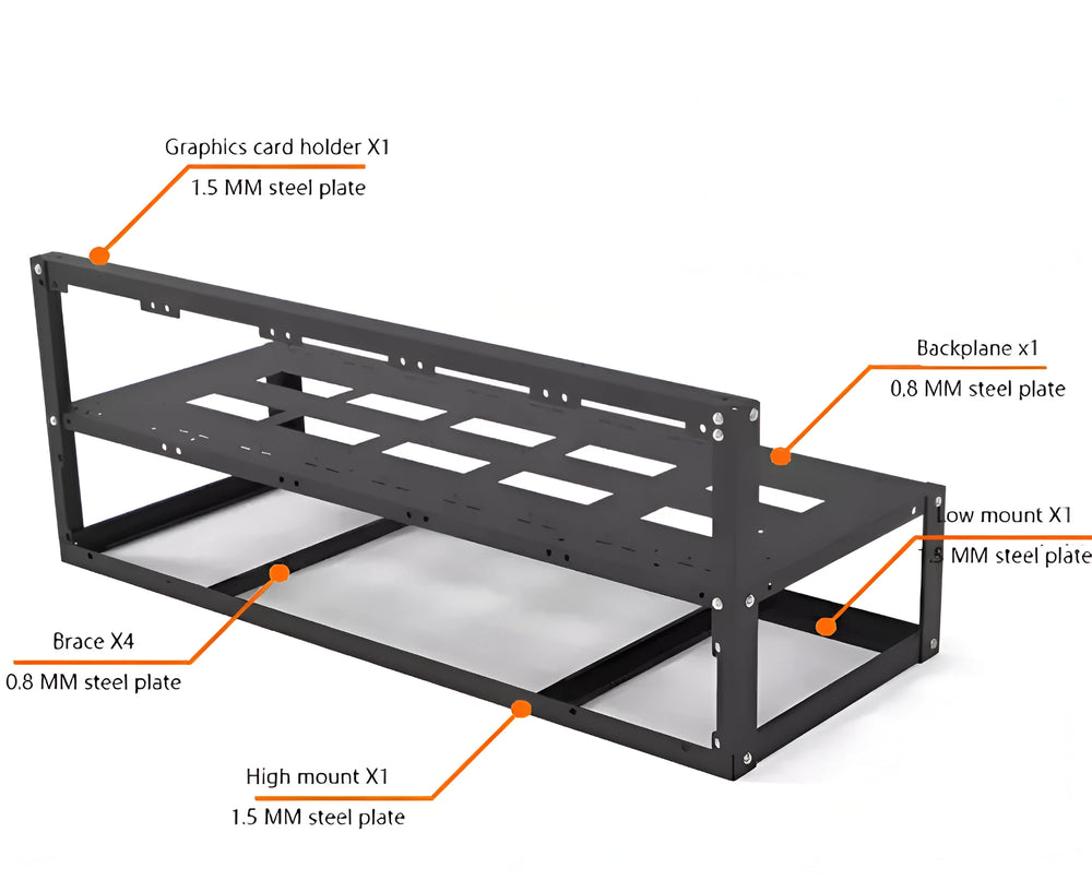 Mining Frame - Châssis 8 GPU pour BTC-S37, B75, B85 - Image 5
