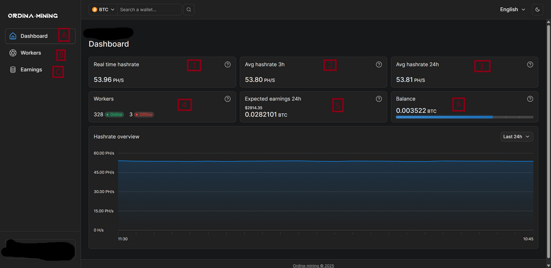 Comprendre et visualiser vos statistiques de minage sur notre pool