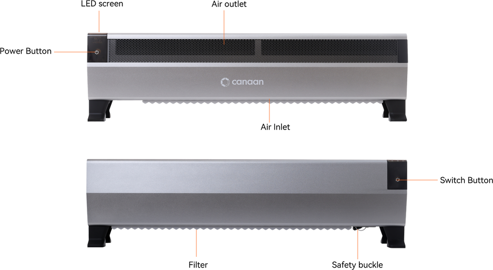 Canaan Avalon Mini 3 37.5TH 800W BITCOIN - Image 4