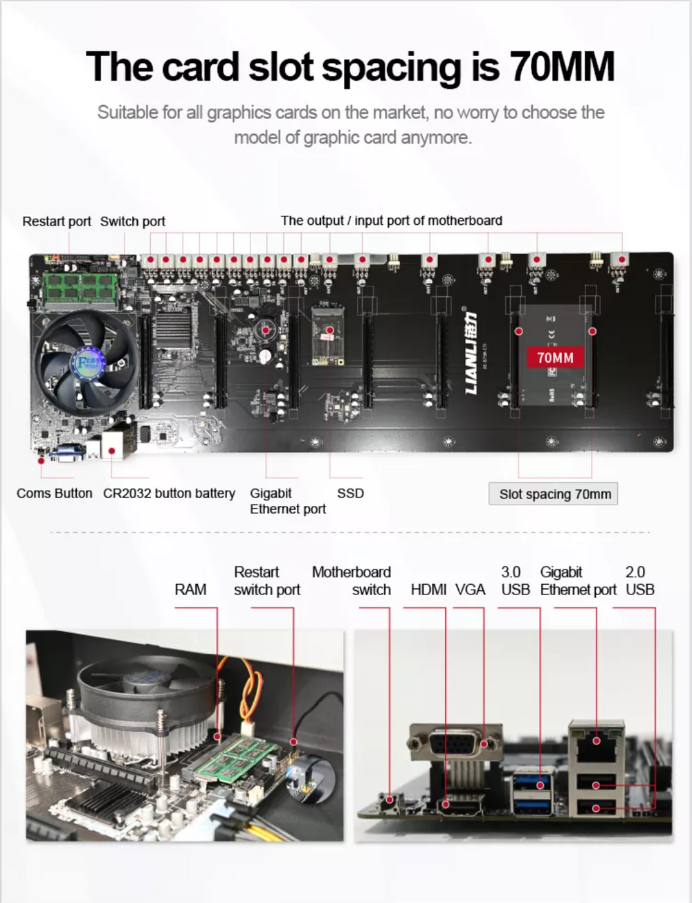 Kit Mining 8 GPU CM B75 RAM 8Go SSD 64Go Alim 2500W - Image 4