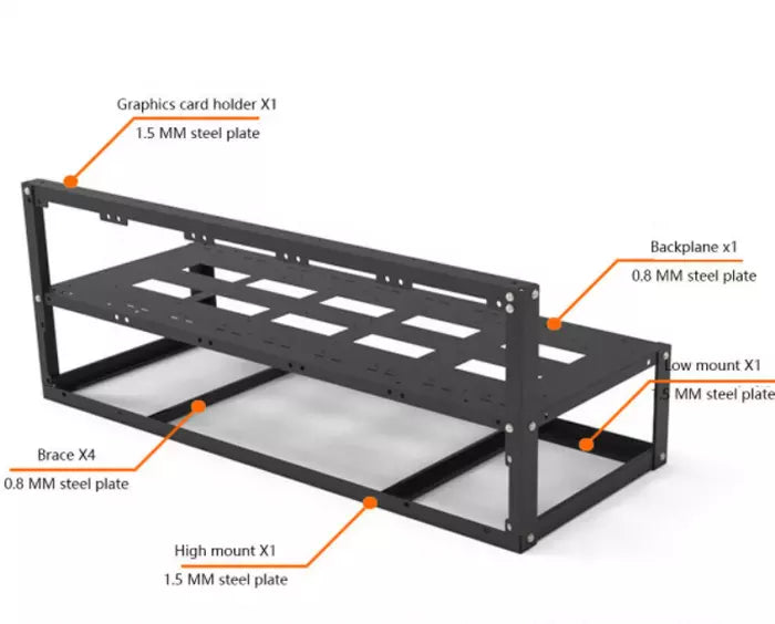 Mining Frame - Châssis 8 GPU pour BTC-S37, B75, B85 - Image 5