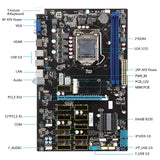 Carte mère HM65 BTC 8 GPU (Processeur Intel B950 inclus) - Image 3